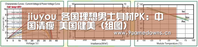 jiuyou_各国理想男士身材PK：中国清瘦 美国健美（组图）