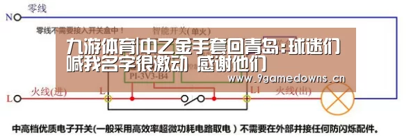 九游体育|中乙金手套回青岛:球迷们喊我名字很激动 感谢他们