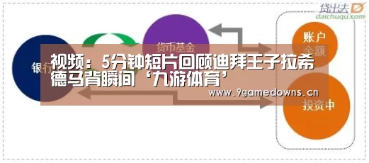 视频：5分钟短片回顾迪拜王子拉希德马背瞬间‘九游体育’